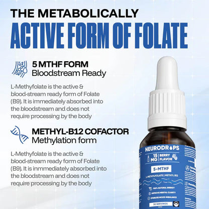 ORBIVION™ NeuroDrops – Fast-Acting Cognitive Support in Every Drop